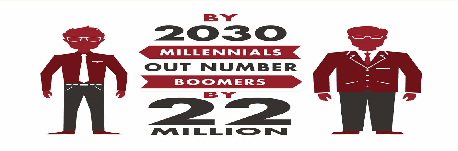 Population - Millennials vs Boomers
