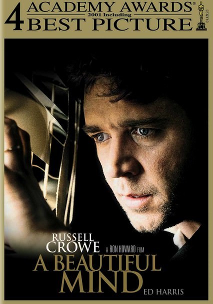 A Beautiful Mind